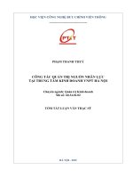 Công tác quản trị nguồn nhân lực tại Trung tâm kinh doanh VNPT Hà Nội