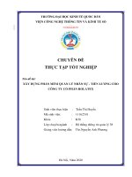 Chuyên đề thực tập tốt nghiệp: Xây dựng phần mềm quản lý nhân sự - Tiền lương cho công ty cổ phần Rolatex