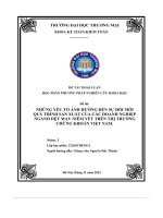 Những yếu tố ảnh hưởng đến sự đổi mới quy trình sản xuất của các doanh nghiệp ngành dệt may niêm yết trên thị trường chứng khoán việt nam