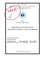 Đồ án kỹ thuật thực phẩm  thiết kế máy sấy thùng quay dùng để sấy bắp hạt, năng suất 400kgmẻ