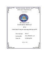 Bài Thảo Luận Tuyển Dụng Nhân Lực Liên Hệ Thực Tế Công Tác Tuyển Dụng Nhân Lực Tại Fpt.pdf