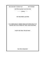 Luận văn thạc sĩ Luật học: Các hình phạt chính nhẹ hơn hình phạt tù trong Bộ luật Hình sự Việt Nam năm 2015