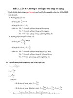 Tiểu luận 5  chương 6 thống kê thu nhập lao động đánh giá tình hình sử dụng quỹ lương (wage fund) 2 phương pháp giản đơn và liên hệ kết quả sản xuất