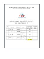 (Tiểu luận) consequently,enhancing the quality of goods in côte divoire is just the start of a promising cycle thatpromotes economic growth in vietnam and côte divoire alike