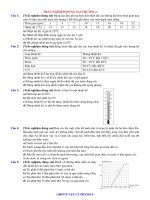 Trắc nghiệm đúng sai chương 1 (đề)