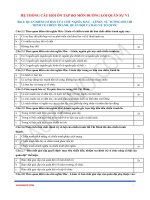 Câu hỏi ôn tập đường lối quân sự