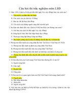 Trắc nghiệm lịch sử đảng