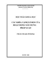 Kỷ yếu hội thảo khoa học cấp Khoa: Các khía cạnh xã hội của hoạt động xây dựng pháp luật
