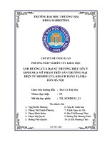 PPNCKH ẢNH HƯỞNG CỦA ĐẠI SỨ THƯƠNG HIỆU LÊN Ý ĐỊNH MUA MỸ PHẨM TRÊN SÀN THƯƠNG MẠI ĐIỆN TỬ SHOPEE CỦA KHÁCH HÀNG TẠI ĐỊA BÀN HÀ NỘI