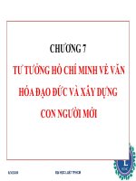 Chương 7   Tư tưởng Hồ Chí Minh