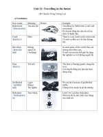 Unit 11   luyện chuyên sâu ngữ pháp 7unit 11 gv