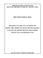 Kỷ yếu hội thảo khoa học cấp Trường: Phát huy vai trò của lao động nữ trong tiến trình xây dựng Trường Đại học Luật Hà Nội thành trường trọng điểm về đào tạo cán bộ pháp luật