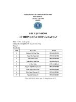 Bài tập nhóm giữa kỳ (lý thuyết và tinh huống) môn văn hóa doanh nghiệp