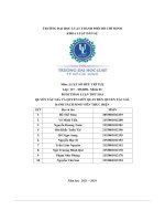 Buổi thảo luận thứ haiquyền tác giả và quyền liên quan đến quyền tác giảdanh sách sinh viên thực hiện