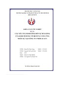 Khóa luận tốt nghiệp các yếu tố ảnh hưởng đến sự hài lòng của khách hàng về dịch vụ cung ứng nhân sự tại công ty tnhh acacy