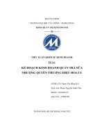 Kế hoạch kinh doanh quán trà sữa nhượng quyền thương hiệu hoa ly