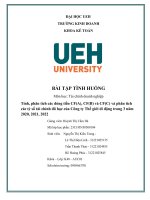 Tính, phân tích các dòng tiền cf(a), cf(b) và cf(c) và phân tích các tỷ số tài chính đã học của công ty thế giới di động trong 3 năm 2020, 2021, 2022