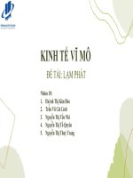 Slide tiểu luận kinh tế vĩ mô  đề tài lạm phát