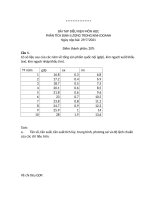 PHÂN TÍCH ĐỊNH LƯỢNG TRONG THỊ TRƯỜNG KINH DOANH