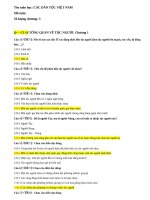 Bộ 200 câu hỏi ôn tập trắc nghiệm môn Các Dân Tộc Việt Nam  Kèm Đáp Án