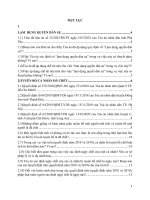 Tóm tắt bản án số 322023ds pt ngày 1052023 của tòa án nhân dân tỉnh phú thọ