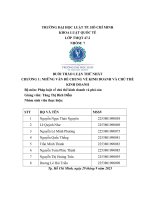 buổi thảo luận thứ nhất chương 1 những vấn đề chung về kinh doanh và chủ thể kinh doanh