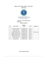 pháp luật về huy động các nguồn lực tài chínhcông