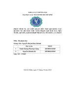 phân tích vụ án liên quan đến tội lợi dụng cácquyền tự do dân chủ xâm phạm lợi ích của nhànước quyền lợi ích hợp pháp của tổ chức cá nhân