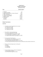 test bank international trade