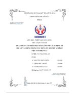 quan điểm của triết học mác lênin về cách mạng xã hội và vận dụng trong xây dựng xã hội chủ nghĩa ở việt nam hiện nay