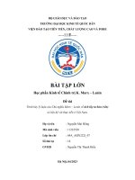 đề tài trình bày lý luận của chủ nghĩa marx lenin về tích lũy tư bản vốn và liên hệ với thực tiễn ở việt nam