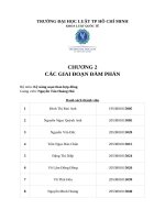 chương 2 các giai đoạn đàm phán