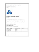 nội dung mối quan hệ biện chứng giữa vật chất và ý thức và ý nghĩa của việc nghiên cứu mối quan hệ biện chứng này trong công cuộc đổi mới ở việt nam hiện nay