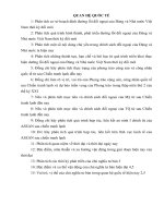 Tài liệu ôn tập môn Quan he quoc te