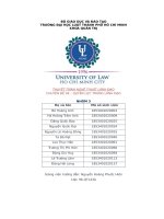 thuyết trình nghệ thuật lãnh đạo chuyên đề 04 quyền lực trong lãnh đạo