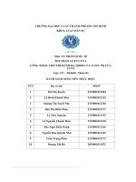 môn tư pháp quốc tếbài thảo luận lần 4công nhận cho thi hành ba qđds của tann pq củattnn