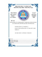 ảnh hưởng của tiktok đến ý định mua hàng online của sinh viên trường đại học thương mại