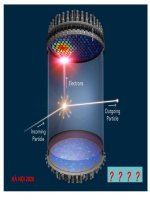slide thuyết trình chương i triết học và vai trò của triết học trong đời sống xã hội