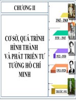 slide thuyết trình cơ sở quá trình hình thành và phát triển tư tưởng hồ chí minh