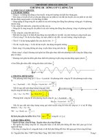 SÓNG CƠ- SÓNG ÂM GV: NGUYỄN ĐỨC HÒA THPT TRẦN NHÂN TÔNG DD; 0168 3183 699