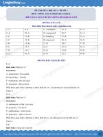 ĐỌC HIỂU TIẾNG ANH: CÔNG NGHỆ GÓP PHẤN NÂNG CAO NĂNG SUẤT KINH DOANH VÀ PHÁT TRIỂN KINH TẾ - XÃ HỘI CỦA VIỆT NAM