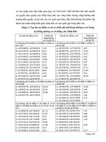 Đề tài nghiên cứu khoa học cấp Bộ: Phân định các vùng biển trong Luật Quốc tế và thực tiễn phân định các vùng biển của Việt Nam và các nước trong khu vực