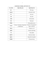 skkn khoa học tự nhiên thcs