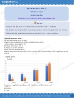 ĐỀ THI HỌC KÌ II – ĐỀ SỐ 13 MÔN: TOÁN - LỚP 7 BỘ SÁCH CÁNH DIỀU BIÊN SOẠN: BAN CHUYÊN MÔN LOIGIAIHAY COM