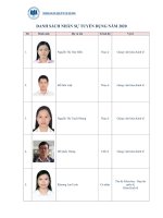 DANH SÁCH NHÂN SỰ TUYỂN DỤNG NĂM 2020
