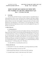 BÁO CÁO KẾT QUẢ KHẢO SÁT SINH VIÊN TỐT NGHIỆP VỀ CHƯƠNG TRÌNH ĐÀO TẠO ĐỢT 2 - NĂM HỌC 2019-2020