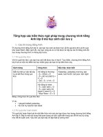 TỔNG HỢP KIẾN THỨC NGỮ PHÁP TIẾNG ANH LỚP 9