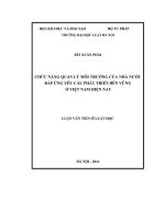 Luận án tiến sĩ luật học: Chức năng quản lý môi trường của Nhà nước đáp ứng yêu cầu phát triển bền vững ở Việt Nam hiện nay