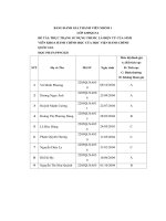 đề tài thực trạng sử dụng thuốc lá điện tử của sinh viên khoa hành chính học của học viện hành chính quốc gia