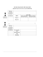 vai trò trách nhiệm bản thân đối với việc thực hiện chủ trương chuyển dịch cơ cấu ngành trong phát triển kinh tế ở việt nam hiện nay